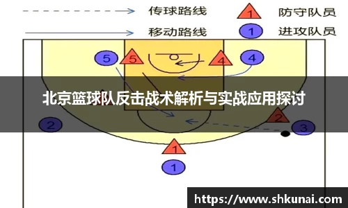 北京篮球队反击战术解析与实战应用探讨