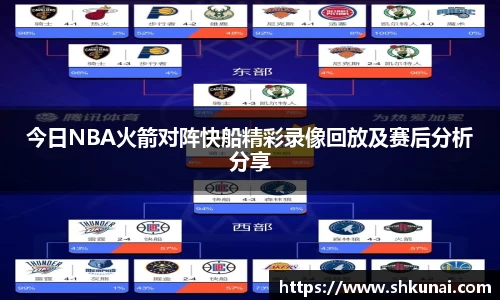 今日NBA火箭对阵快船精彩录像回放及赛后分析分享